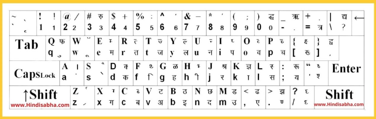 kruti dev 011 hindi typing keyboard chart