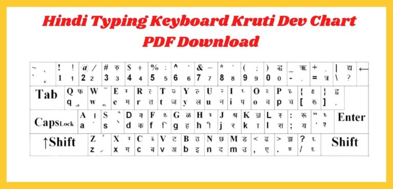 learn hindi typing in kruti dev
