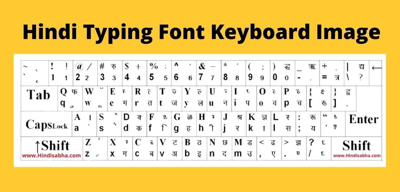 mangal font keyboard image