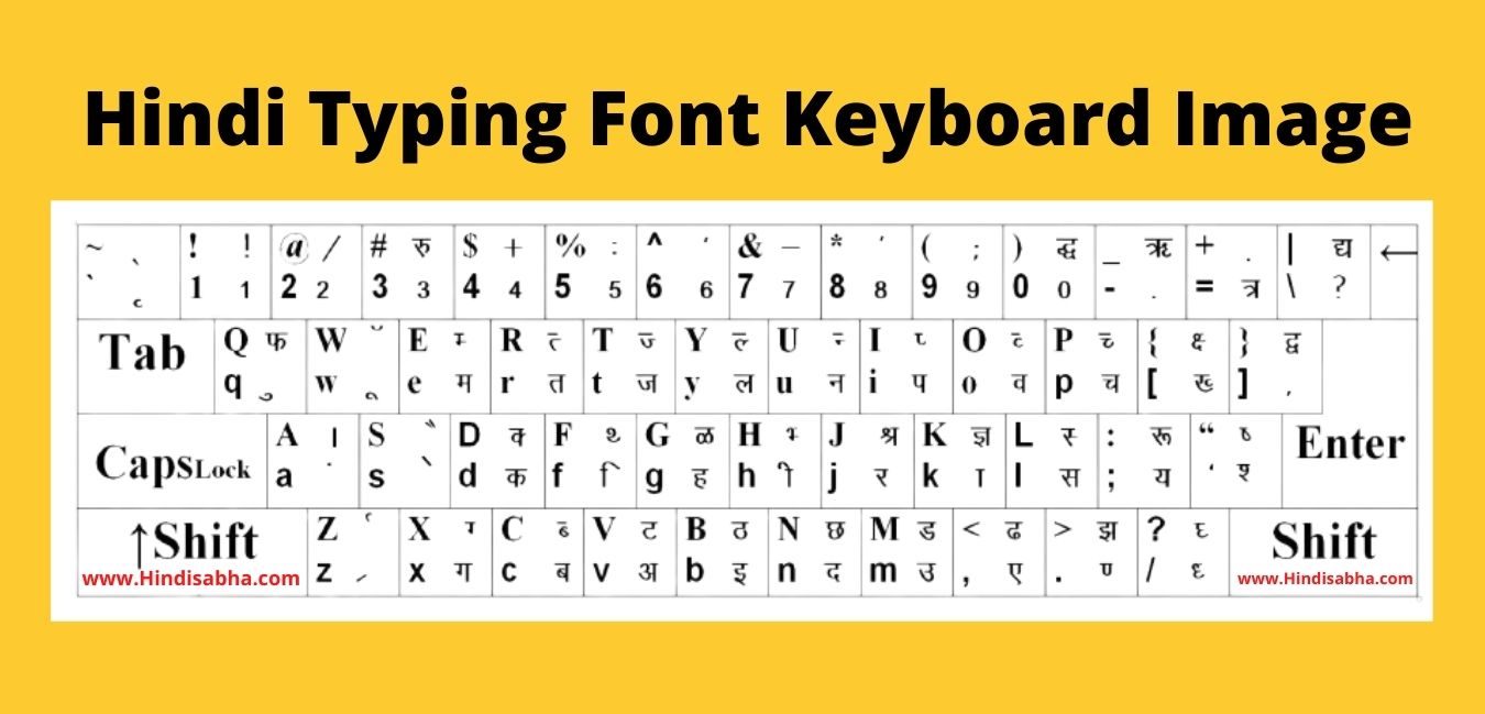 Hindi Typing From English Keyboard Studentdast